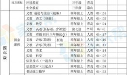 大爆料制作视频大全教程,轻松掌握视频制作技巧